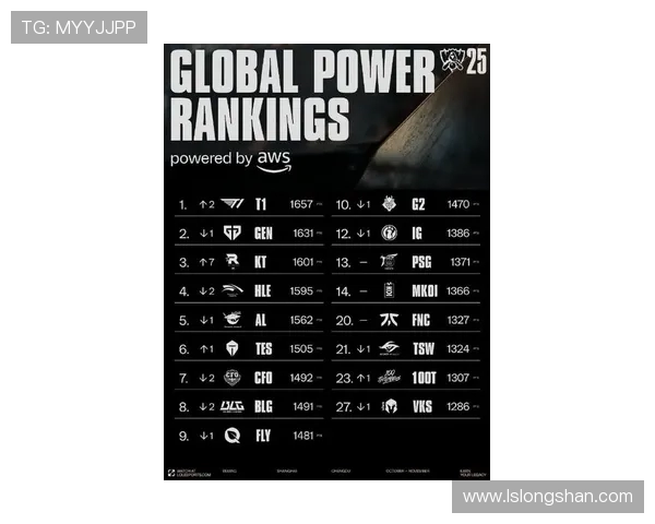 LPL积分榜最新排名：AL黑马战队能否保持积分优势与Hope的KDA为何反差巨大？